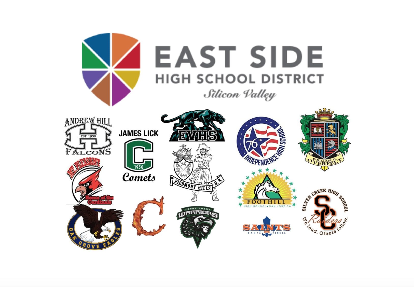 Activists Petition To Remove Police Officers From East Side Union High   ESUHSD 