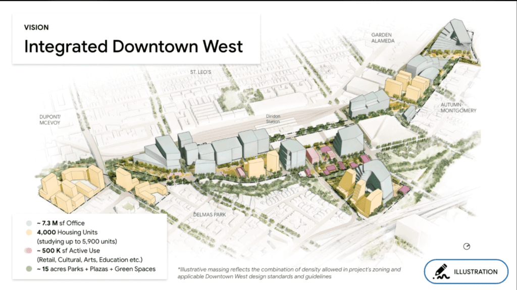 Google Downtown West Rendering