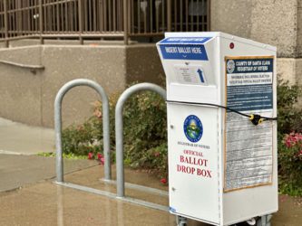 A vote-by-mail ballot drop box outside on the sidewalk