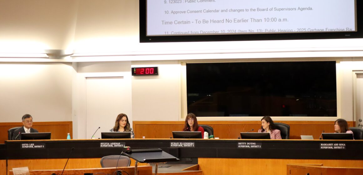 Santa Clara County Board Chambers with five supervisors seated, in order from left to right: Otto Lee, Sylvia Arenas, Susan Ellenberg, Betty Duong, Margaret Abe-Koga