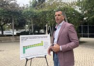 A U.S. congressman in a suit and tie speaks outside next to a chart about federal funding cuts