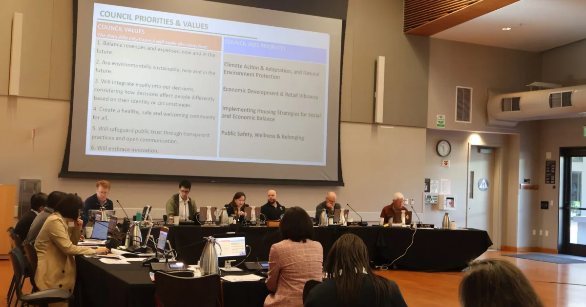 Palo Alto approves 'mission critical' objectives for coming year - San Jose Spotlight
